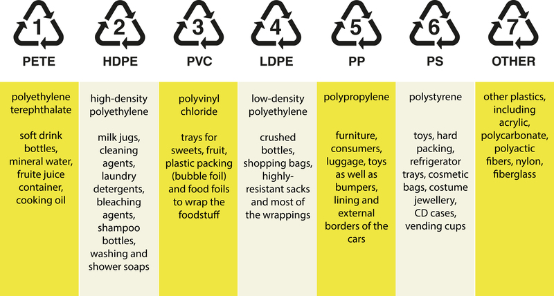 Transform Cluttered Spaces with Holistic Hoarder Clean Up Solutions